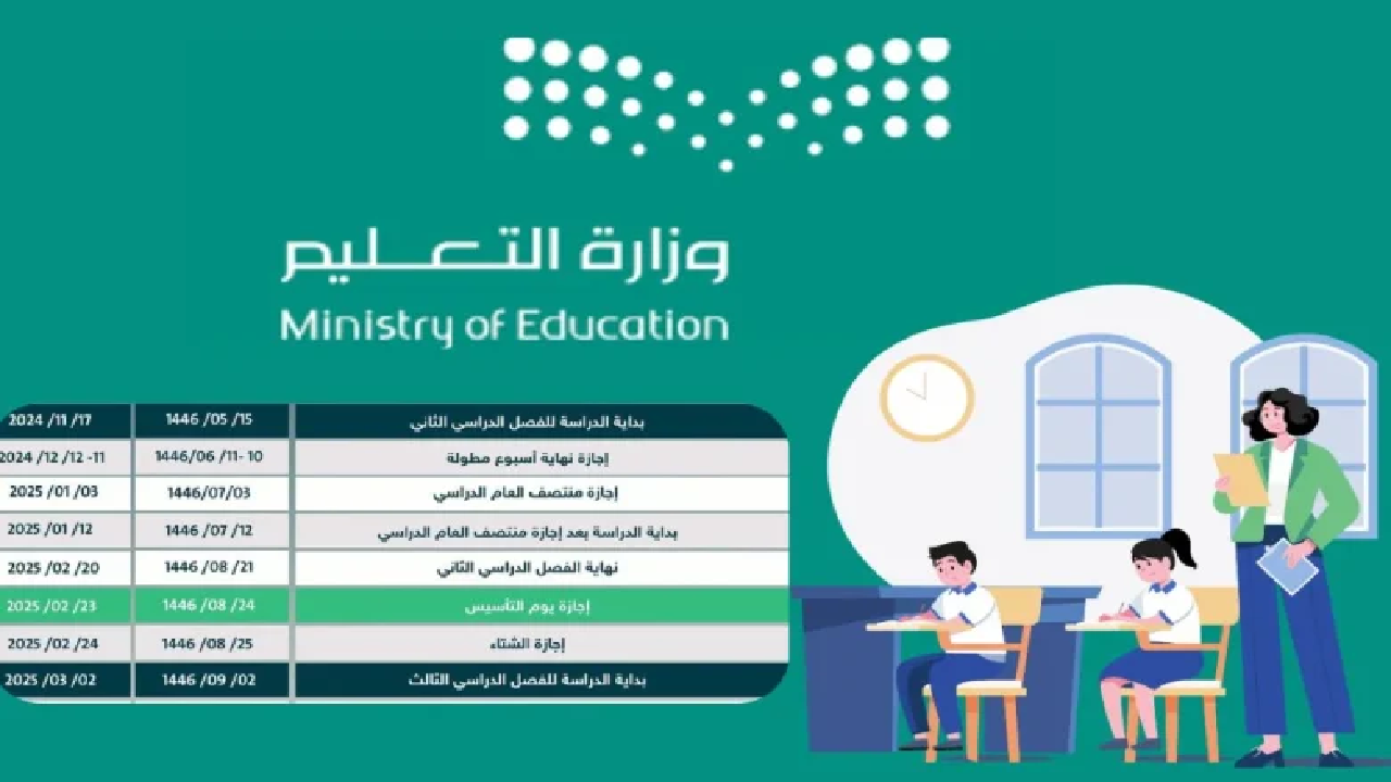 تعرف على تفاصيل إجازة جديدة للطلاب في السعودية وسط ترحيب واسع من الأسر