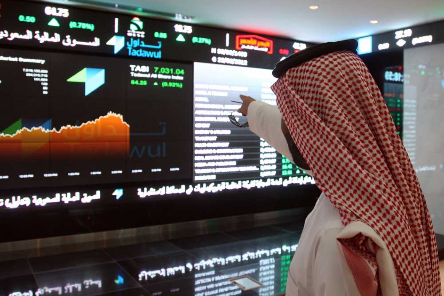 اقتصادي يحذر من تغيرات مفاجئة في سيولة السوق السعودي تؤثر على الجميع